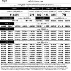 ตรวจหวย1กันยายน64